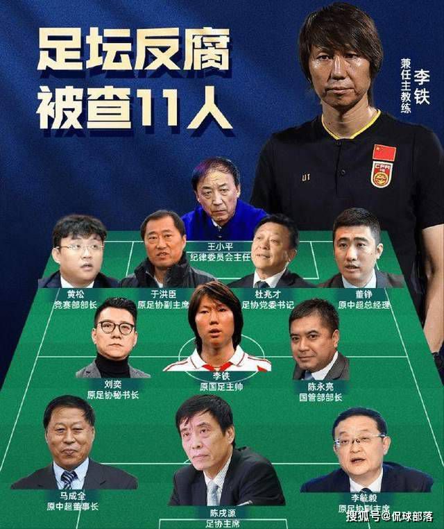 C罗以54球获得年度射手王，此前他在2007年（34球）、2011年（60球）、2013年（69球）、2014年（61球）、2015年（57球）也获得过这一荣誉。